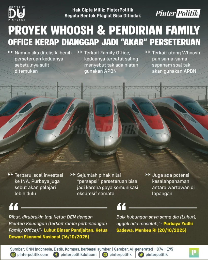 purbaya luhut 2