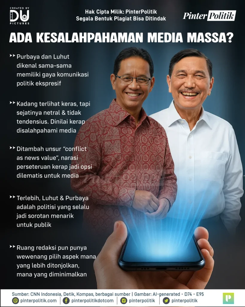 purbaya luhut 3