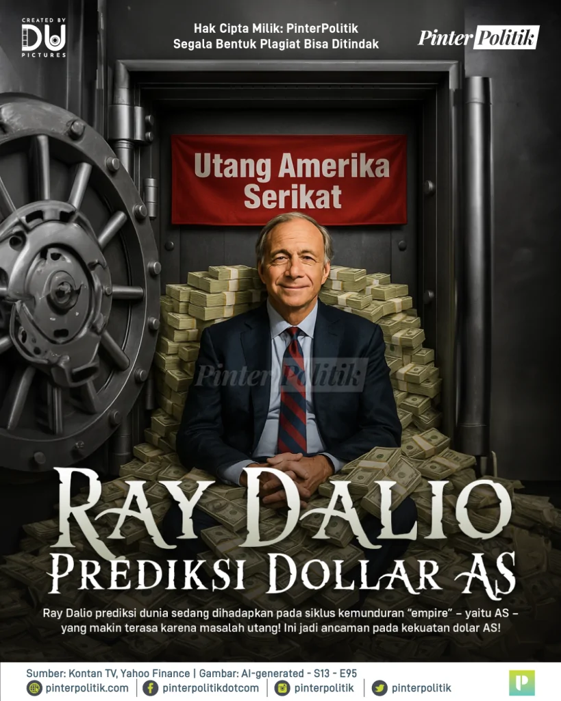 ray dalio prediksi dollar as 1