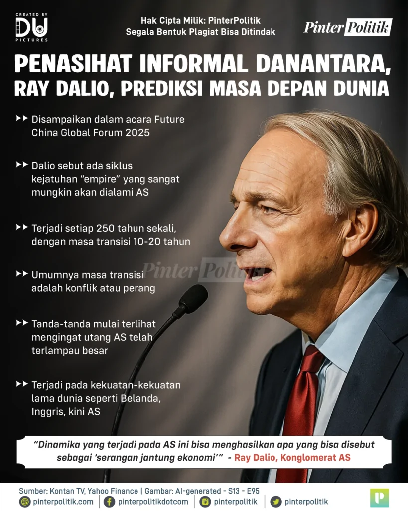 ray dalio prediksi dollar as 2