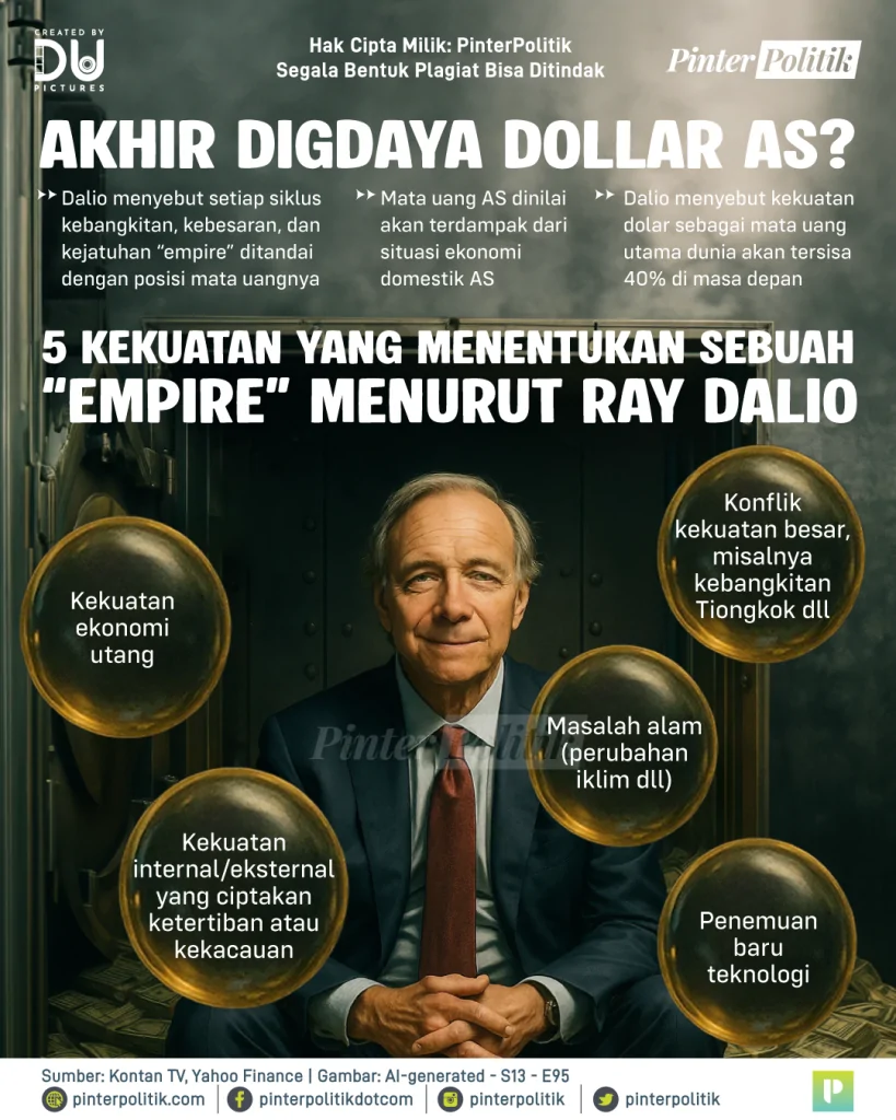 ray dalio prediksi dollar as 3