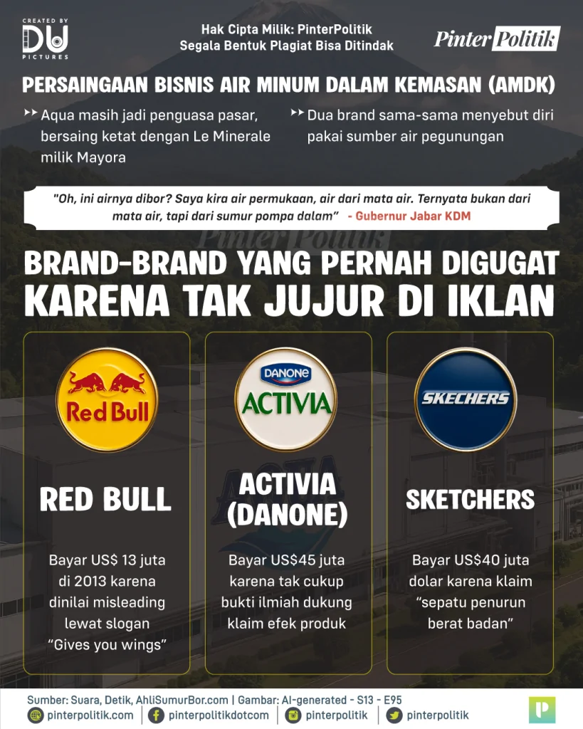 termakan iklan air mineral pegunungan 3