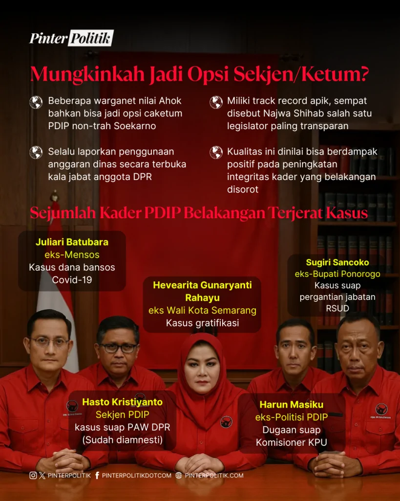 ahok masuk, potensi ketum (3)