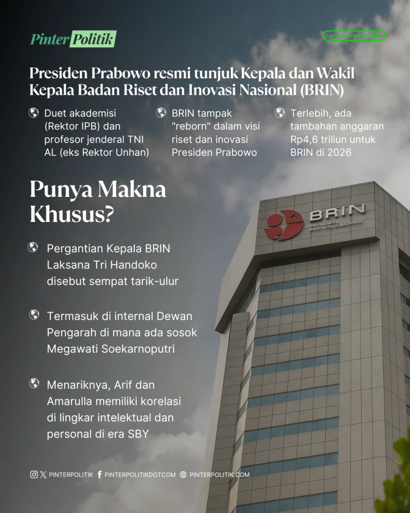arif satria amarulla brin reborn (2)