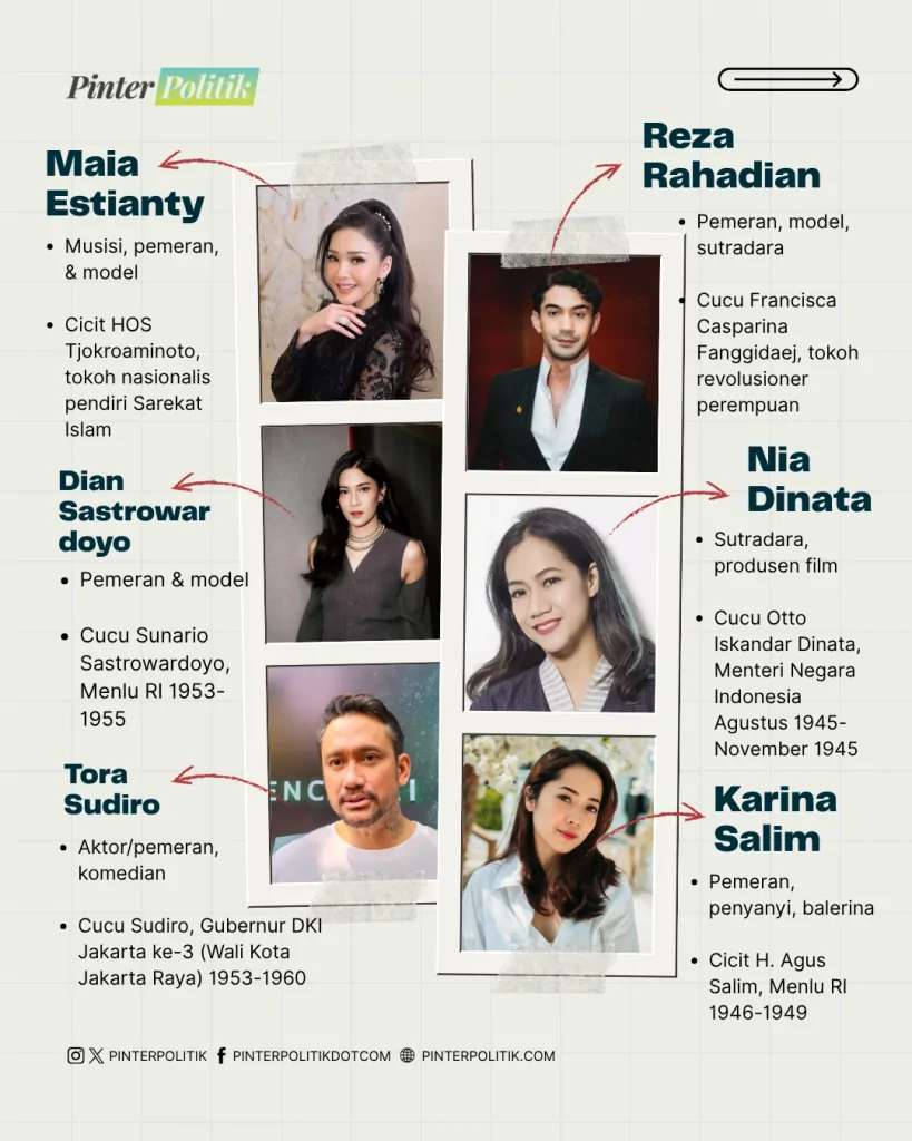 artis trah tokoh bangsa (2)
