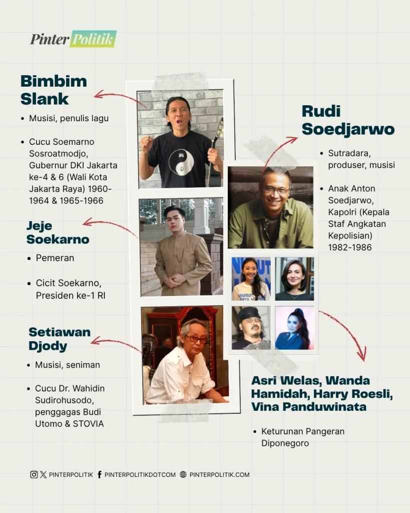 artis trah tokoh bangsa (3)