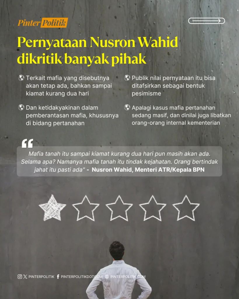 bendera putih nusron vs mafia (2)