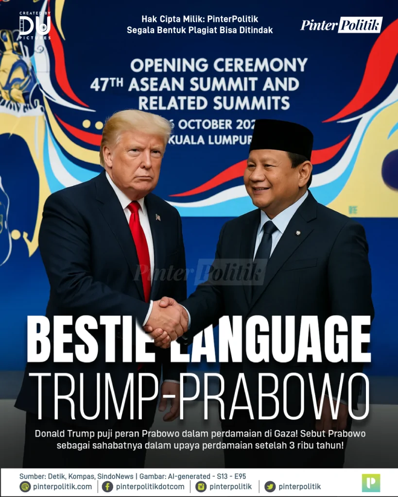 bestie language trump prabowo 1