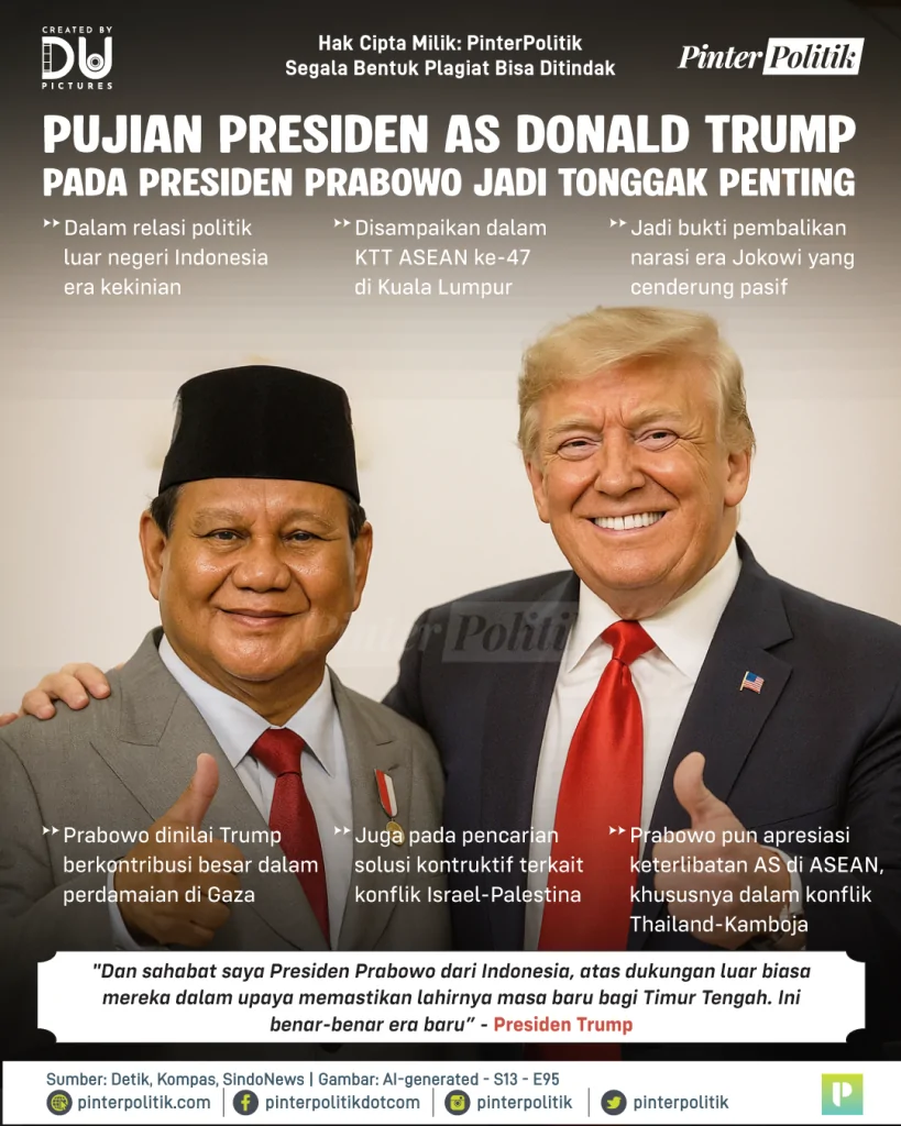 bestie language trump prabowo 2