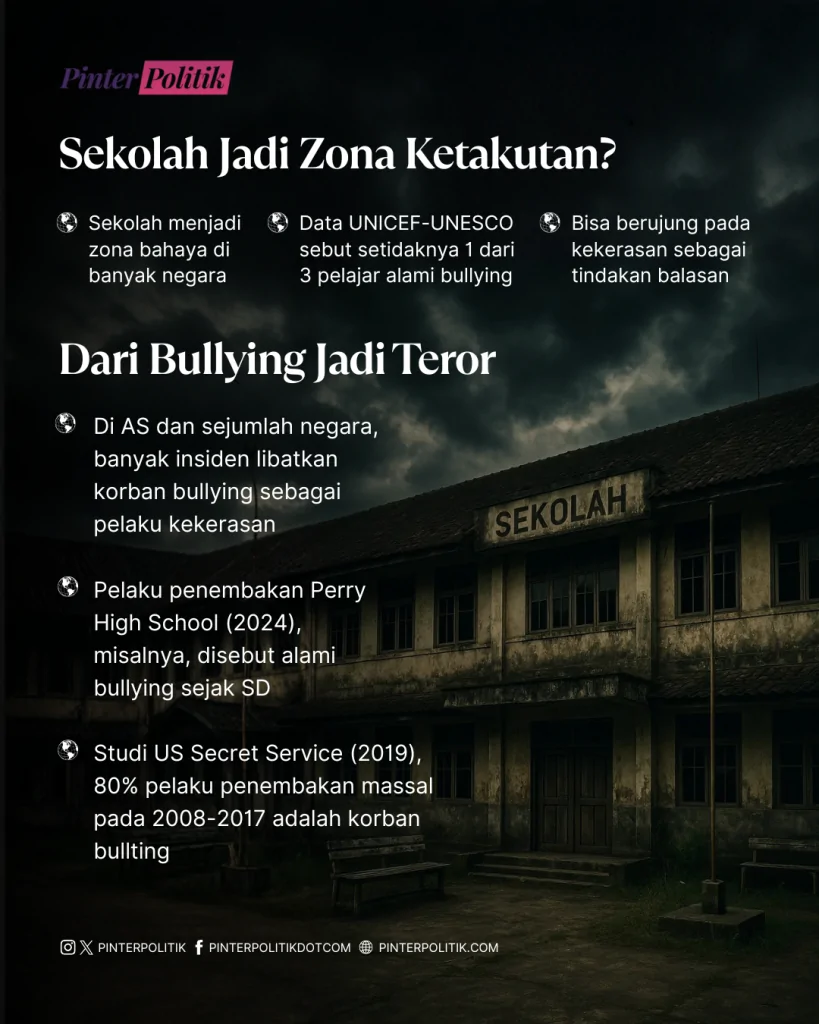 bom balas dendam di sman 72 (3)