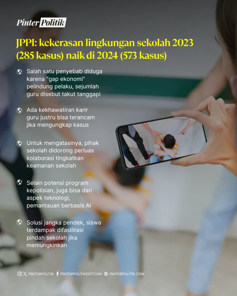 bullying, saatnya polisi hadir (3)