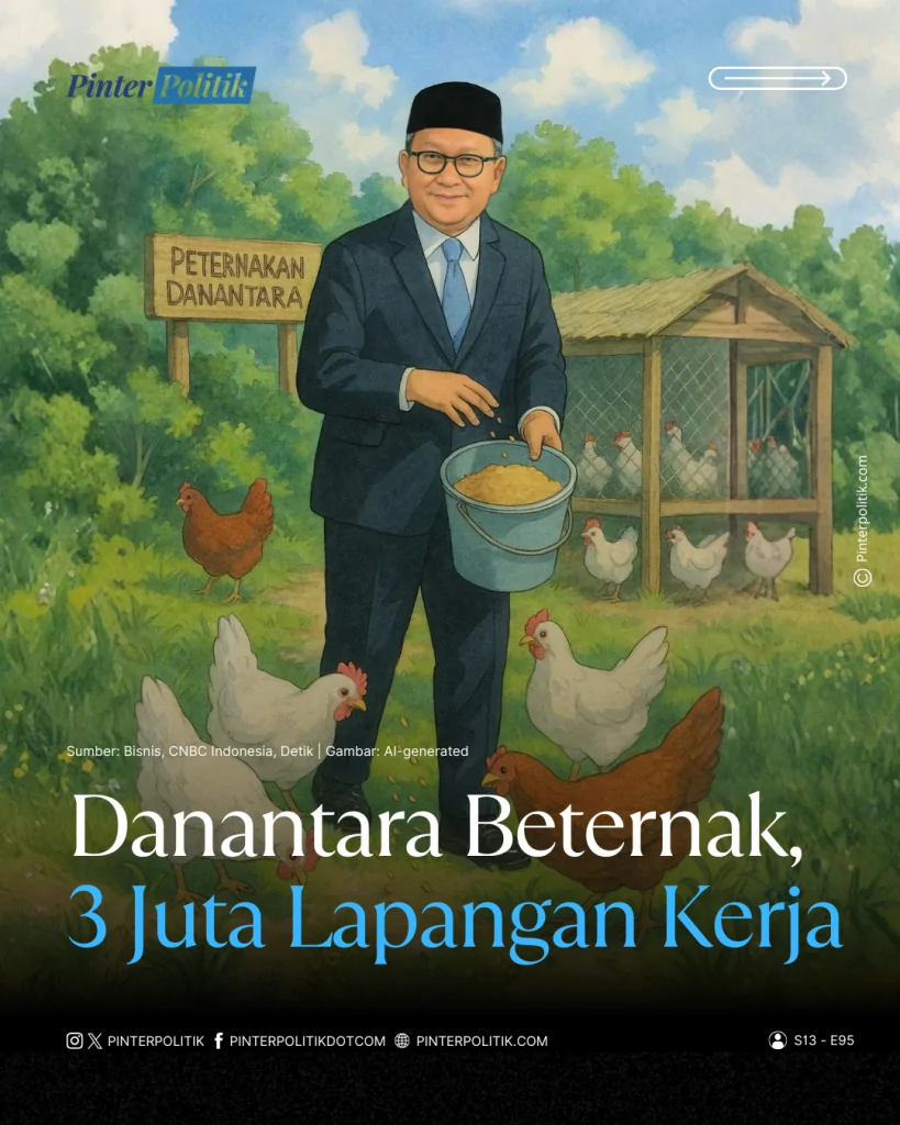 danantara beternak, 3 juta lapangan kerja