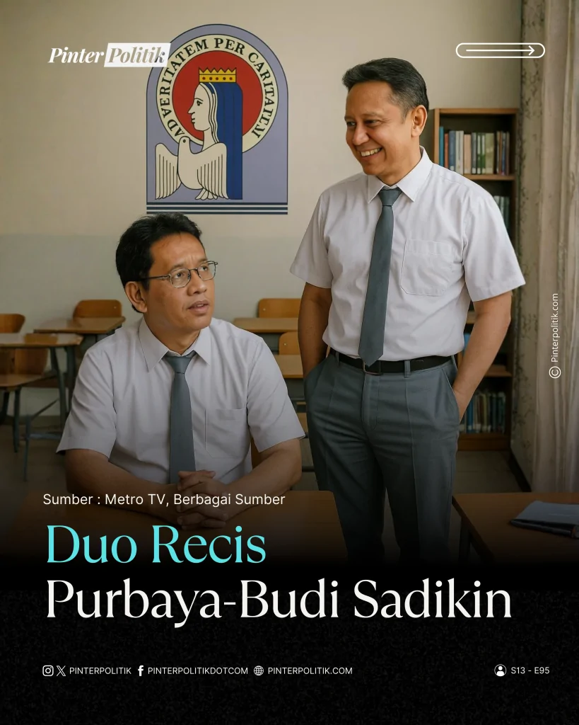 duo recis