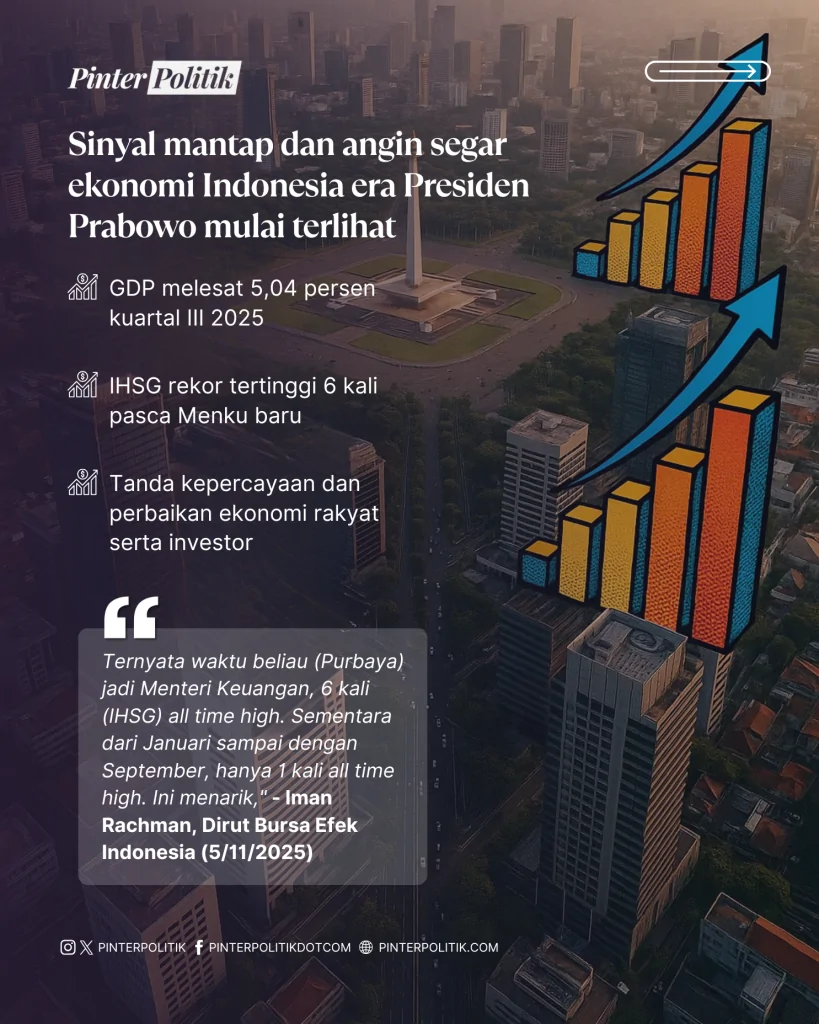 ekonomi melesat, p man adalah maut (2)