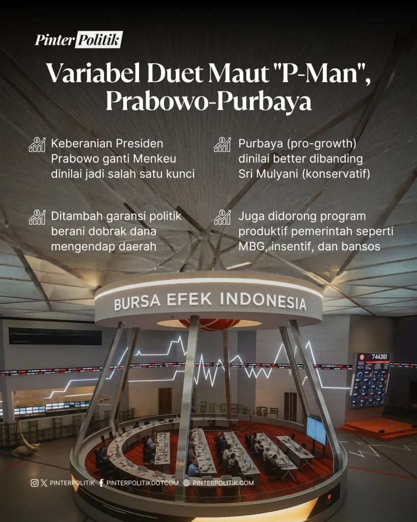 ekonomi melesat, p man adalah maut (3)