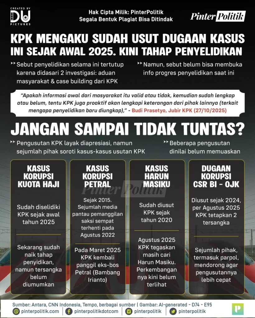 gagal usut whoosh, bubarkan kpk 2 (1)