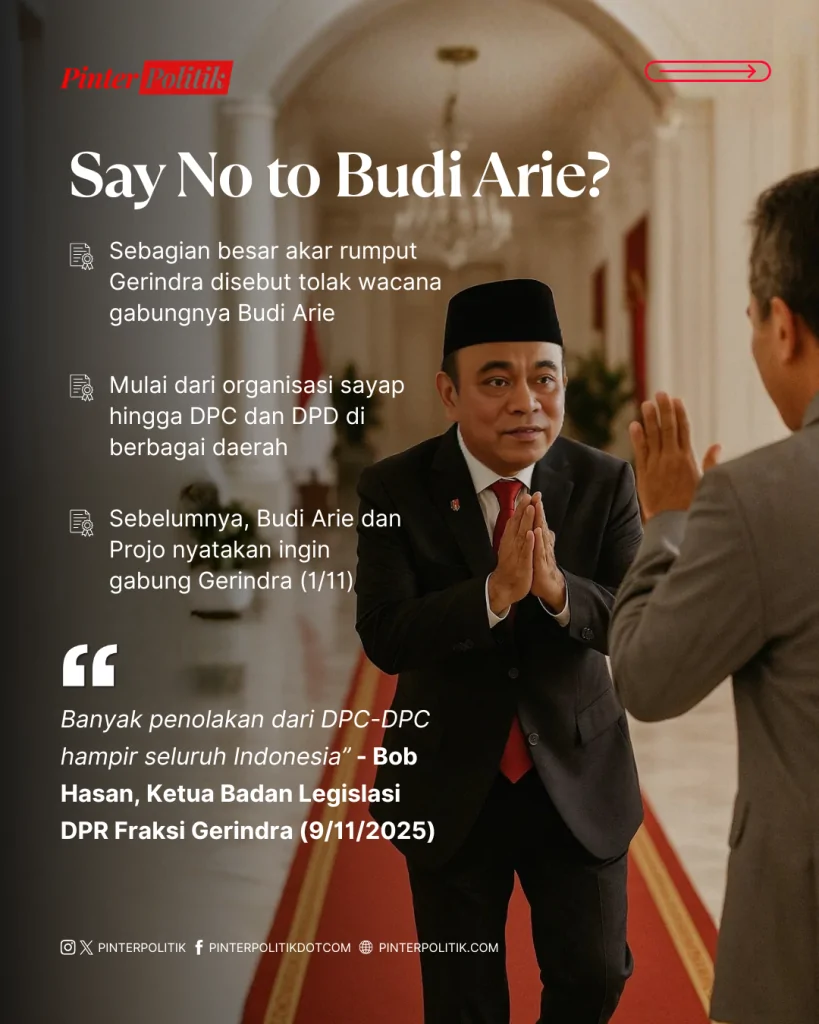 gerindra ogah budi arie join (2)