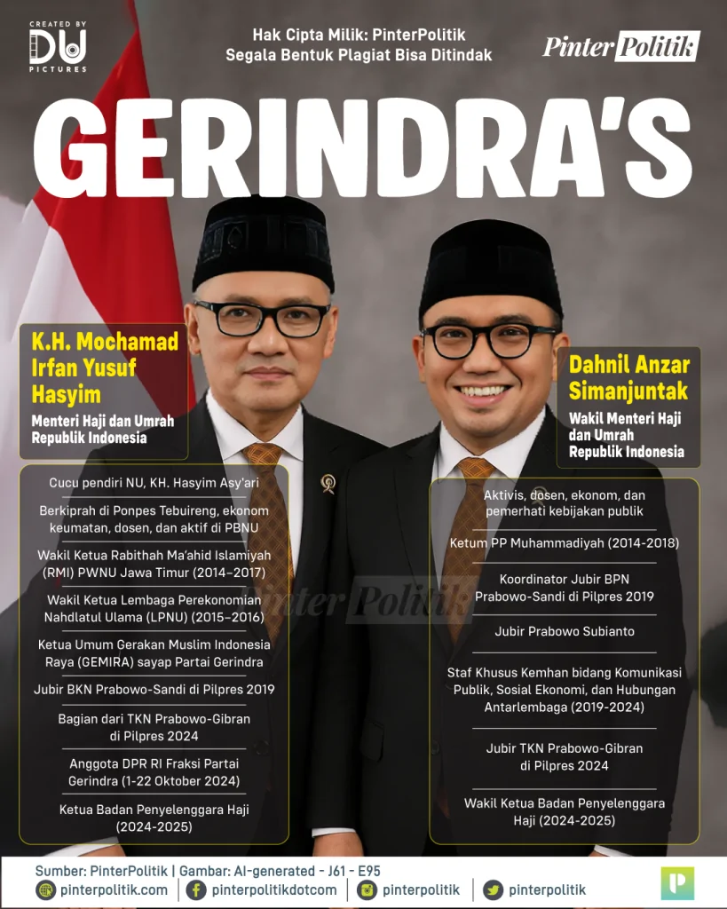 gerindra's religious vibes 3
