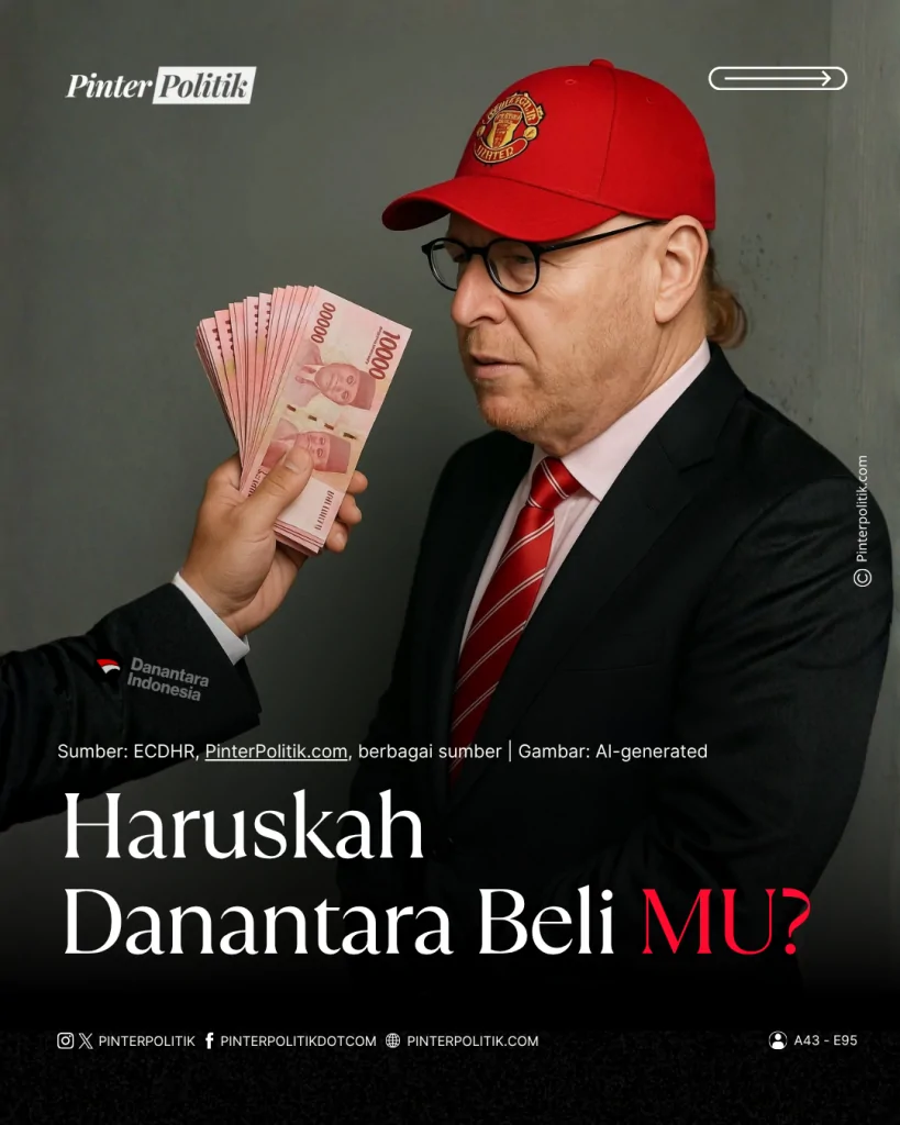 haruskah danantara beli mu