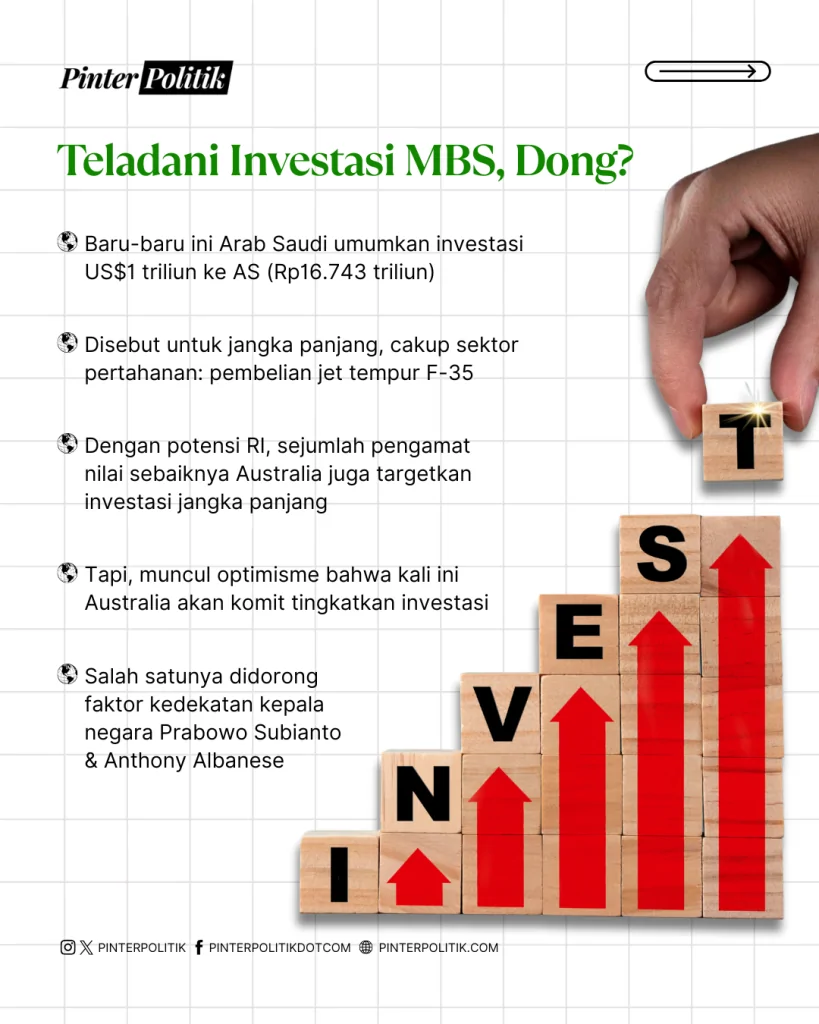 investasi australia “kentang” banget (3)
