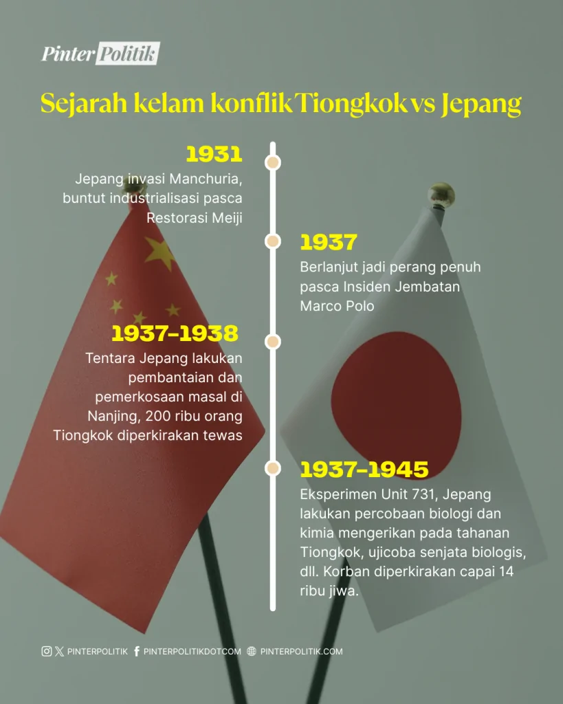 jepang luka lama tiongkok (3)