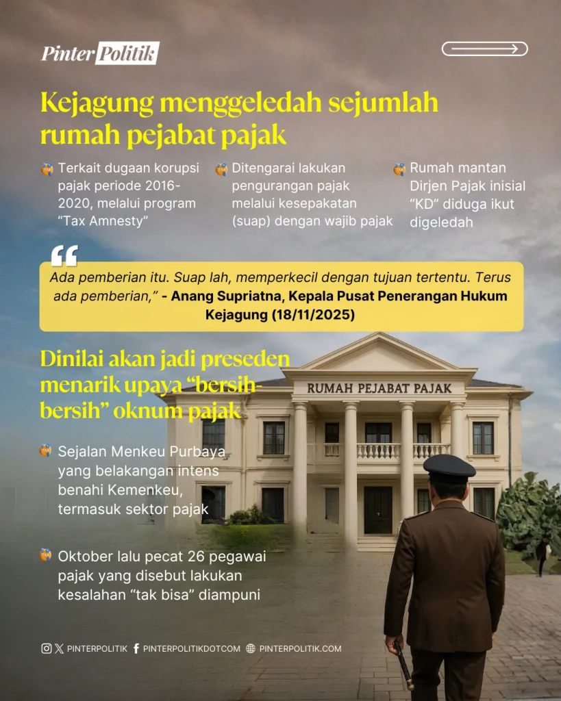 ketar ketir oknum pajak (2)
