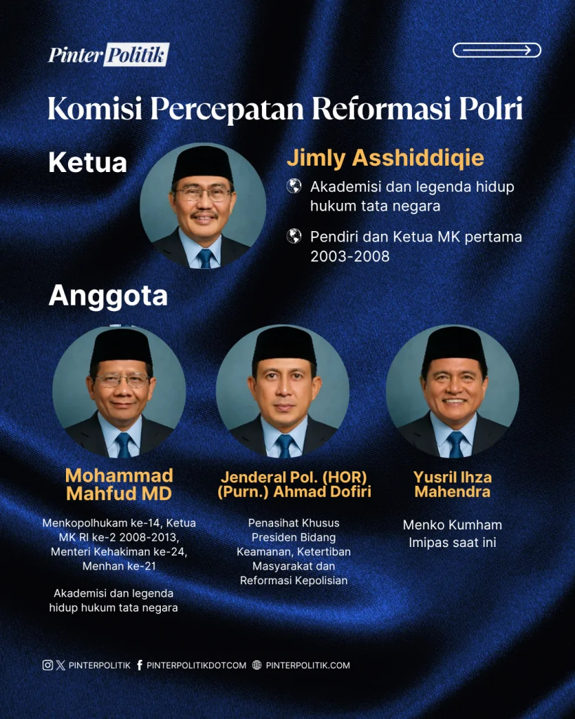 komisi percepatan reformasi polri (2)