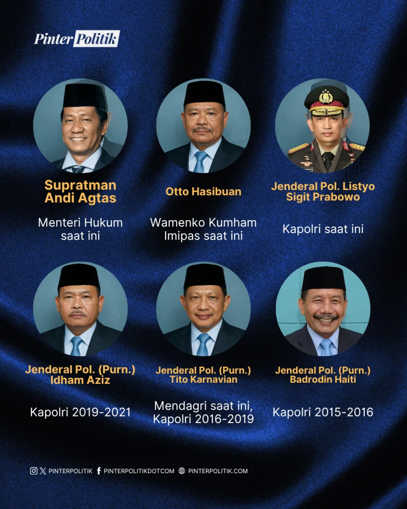 komisi percepatan reformasi polri (3)