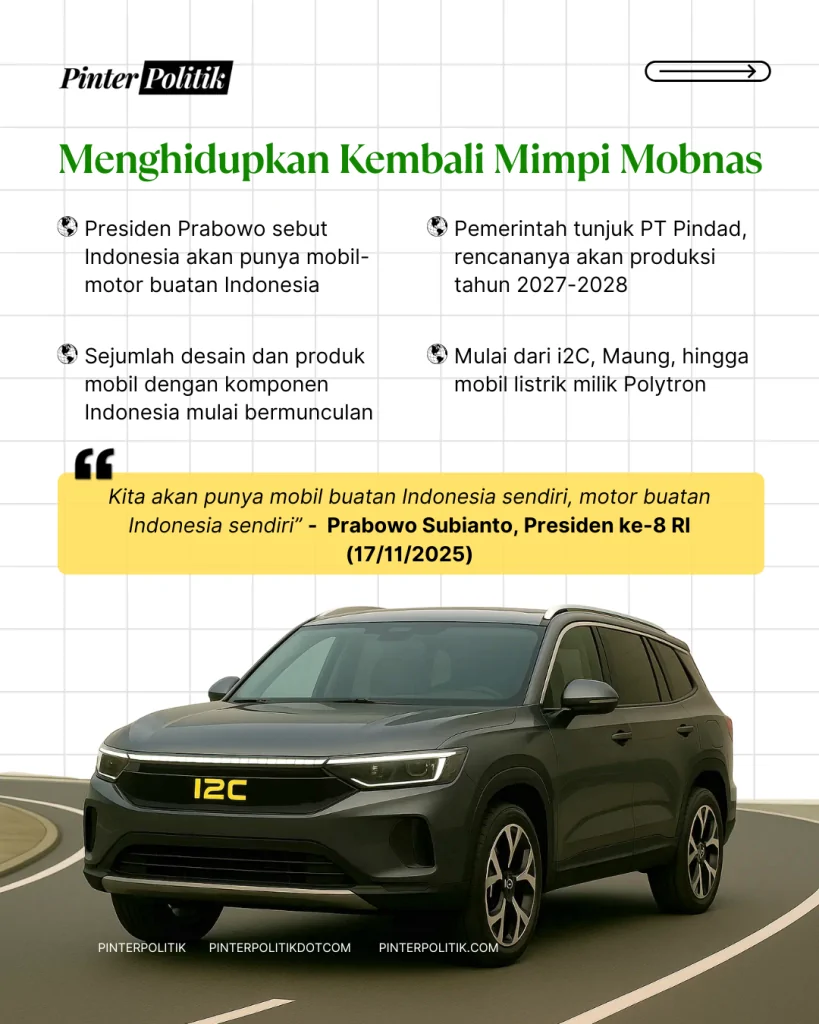 melaju mobnas prabowo (2)