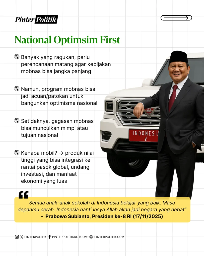 melaju mobnas prabowo (3)