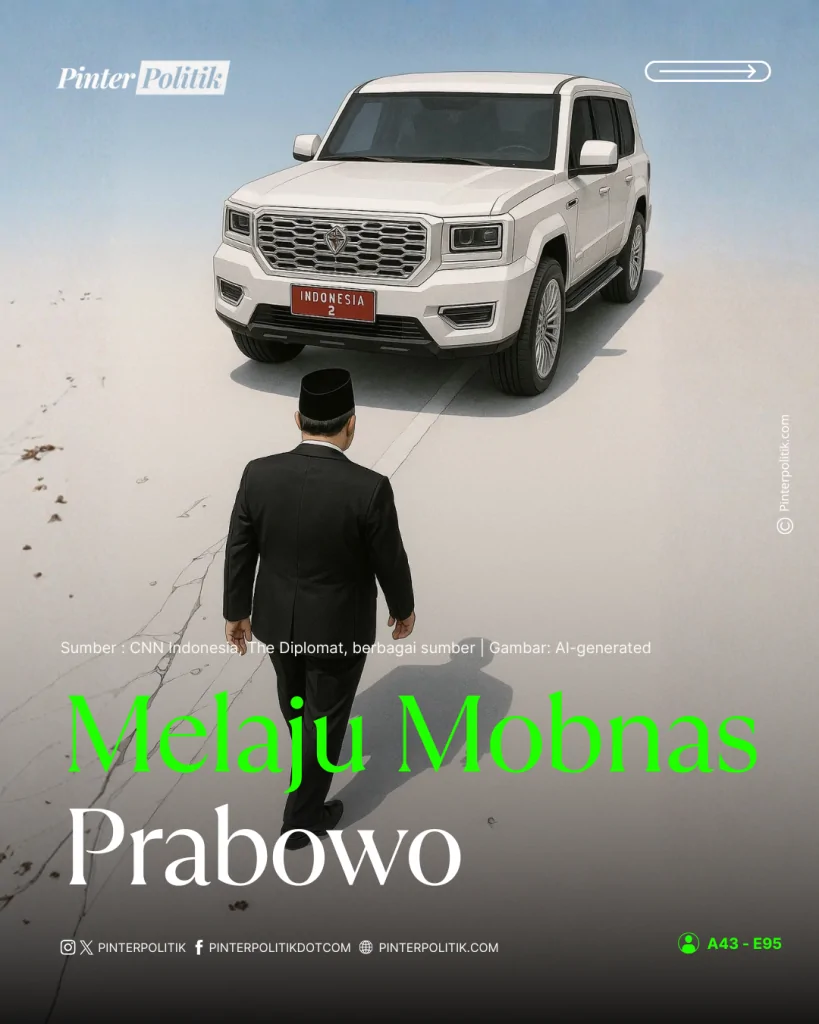 melaju mobnas prabowo