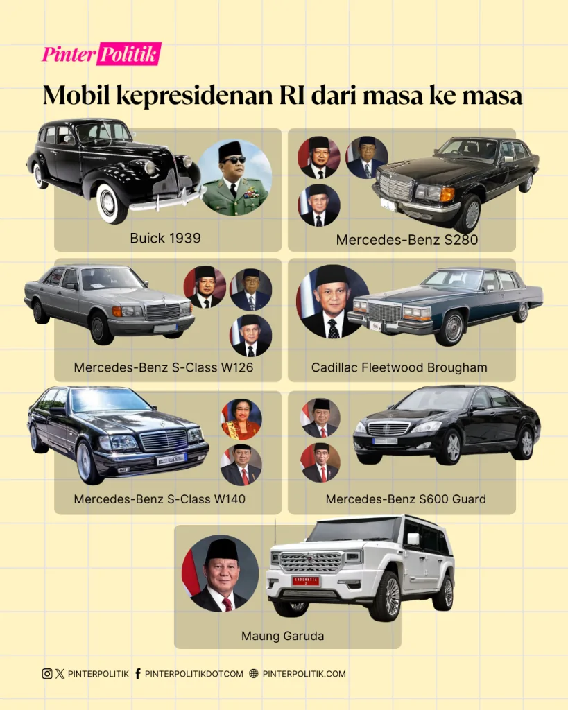 mengapa mobil presiden tak pernah jepang (3)
