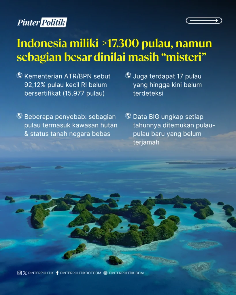 misteri “pulau pulau hilang” indonesia (2)