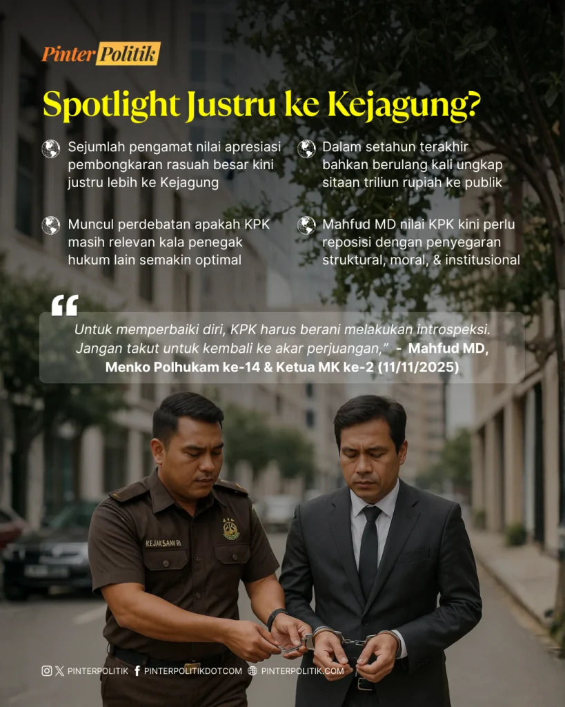 nyali “menciut” kpk (3)