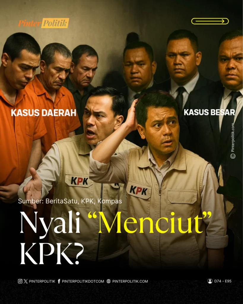 nyali “menciut” kpk