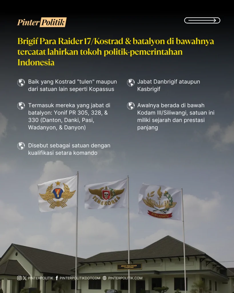politactical brigif 17 kostrad (2)