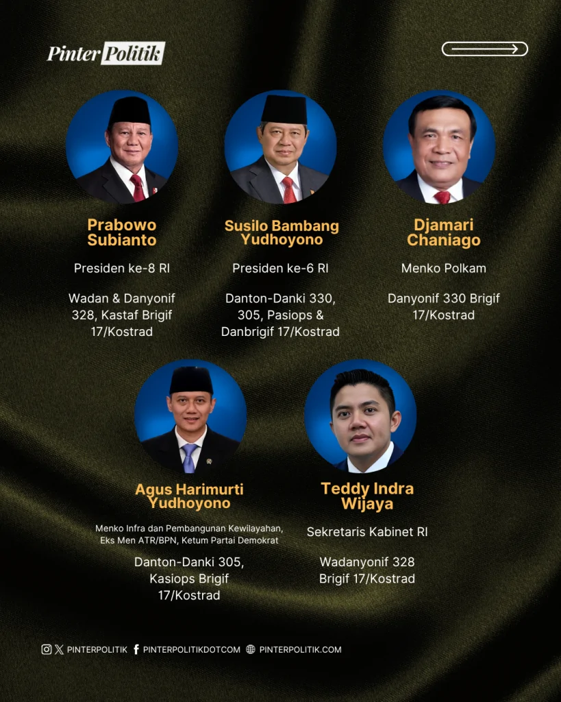 politactical brigif 17 kostrad (3)