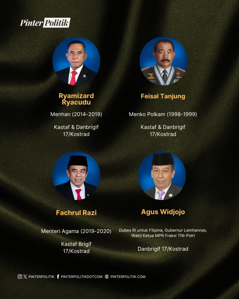 politactical brigif 17 kostrad (4)