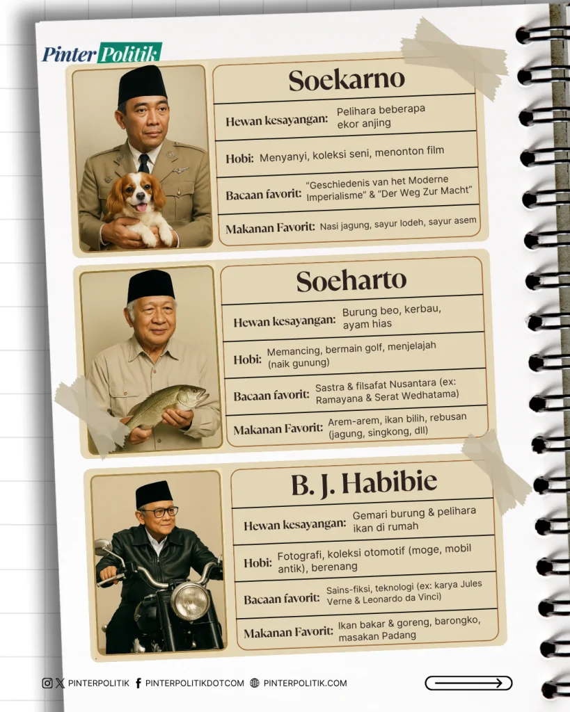 presiden indonesia core (2)