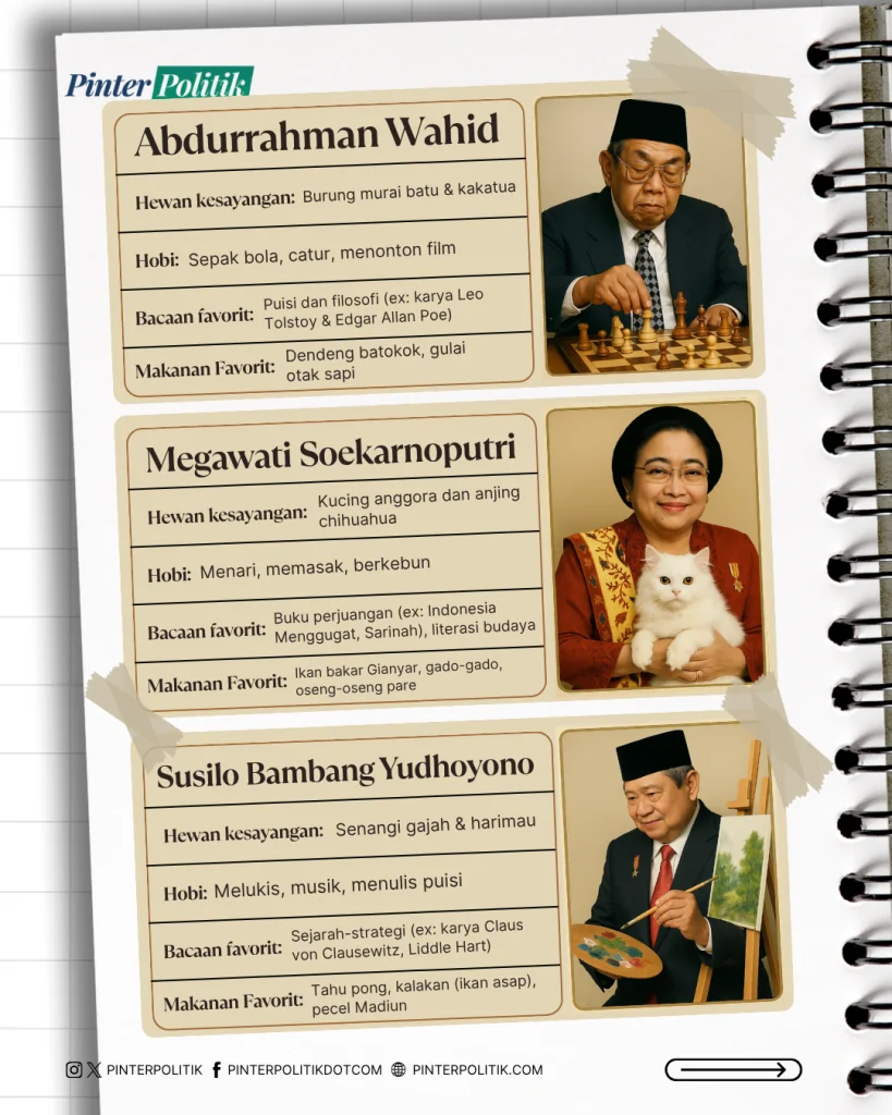presiden indonesia core (3)