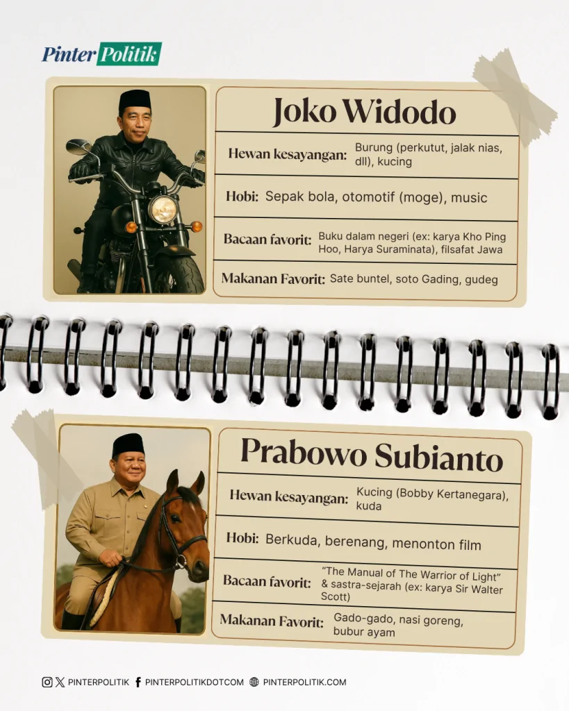 presiden indonesia core (4)