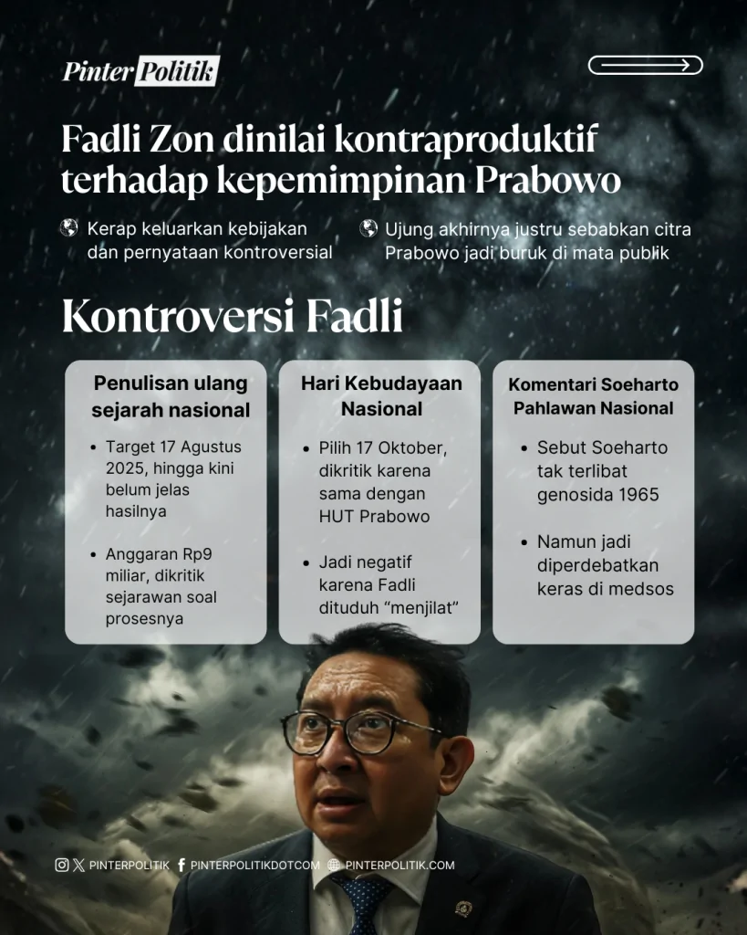 puting bliung fadli zon 2