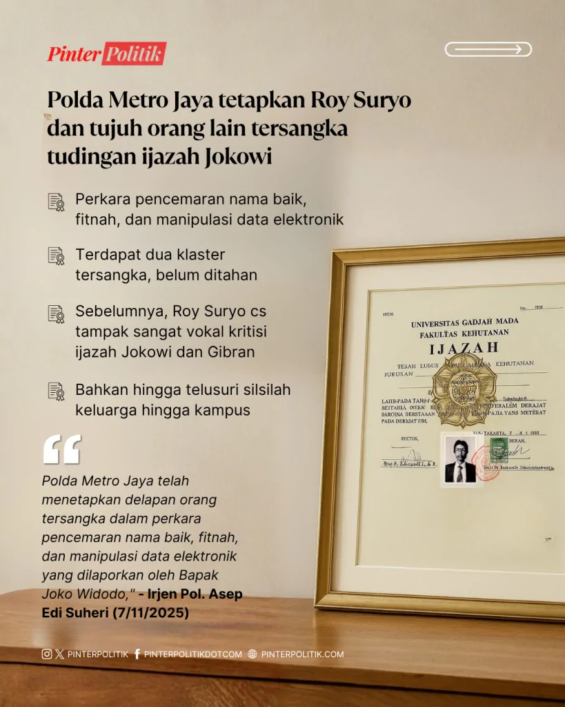 roy suryo, dr tifa cs tersangka 2