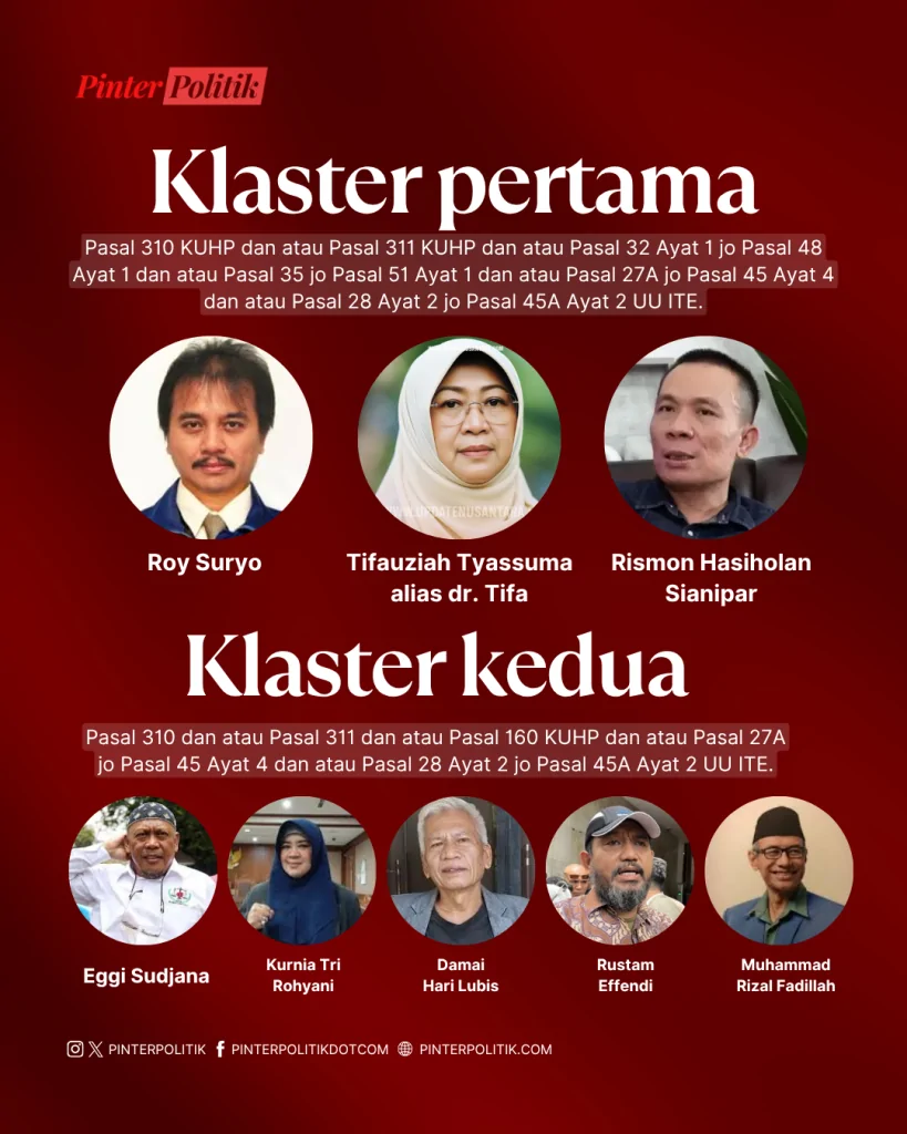 roy suryo, dr tifa cs tersangka 3