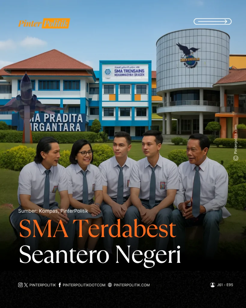 sma terdabest seantero negeri (1)