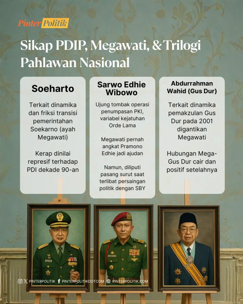 soeharto pahlawan, puan hilang (3)