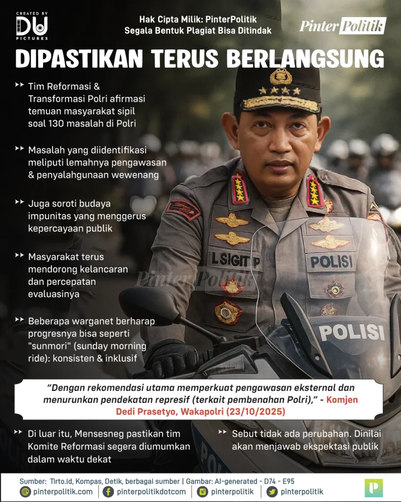 sunmori reformasi polri 2
