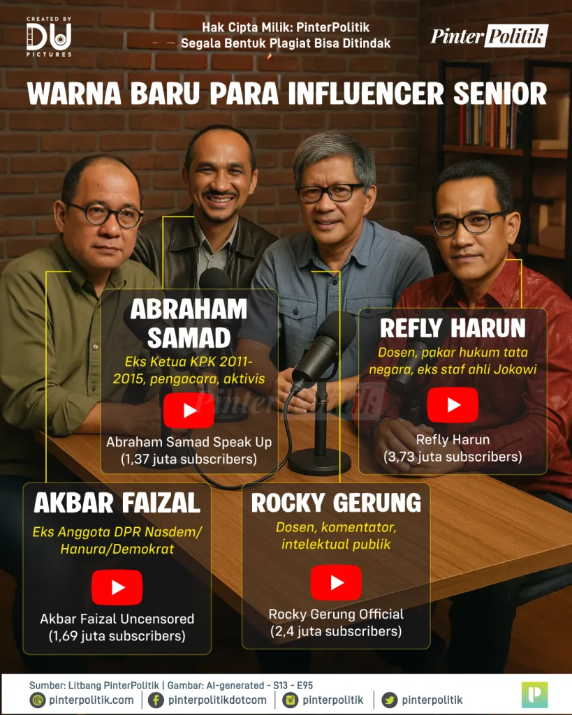 the rise of senior influencers 2