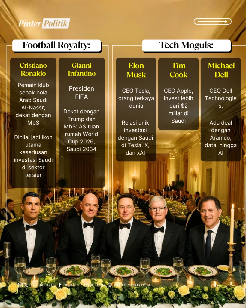 trump ronaldo the goats dinner (3)