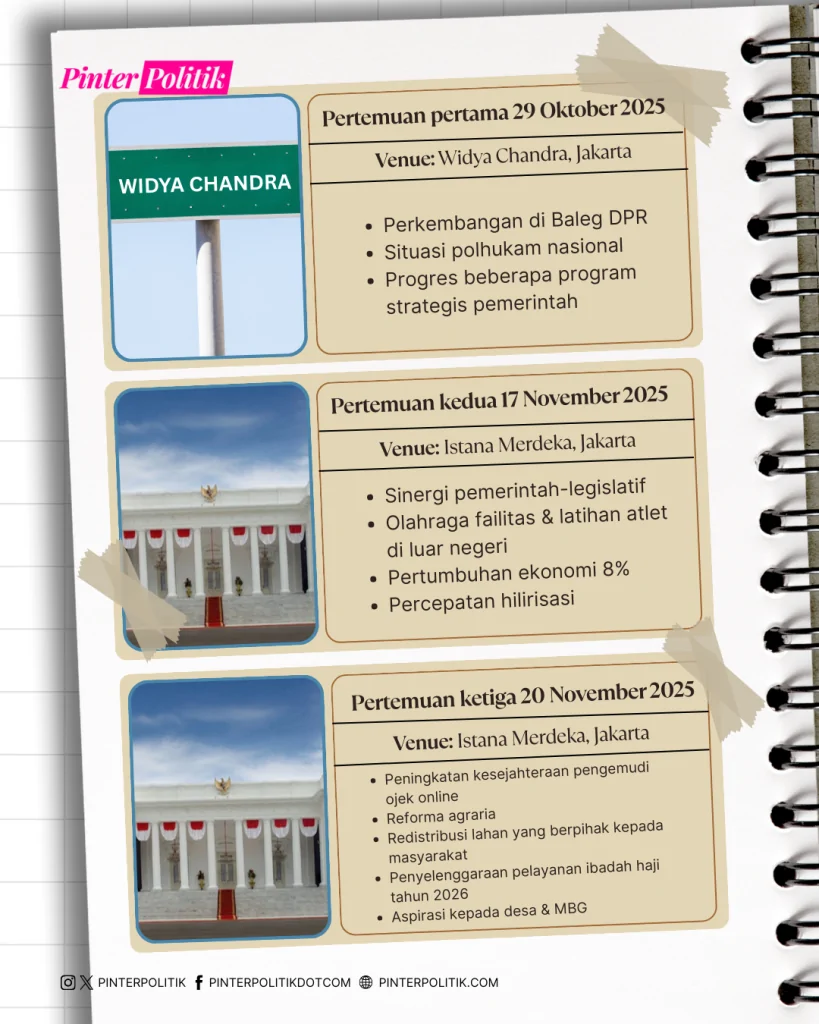 ktt prabowo dasco (3)